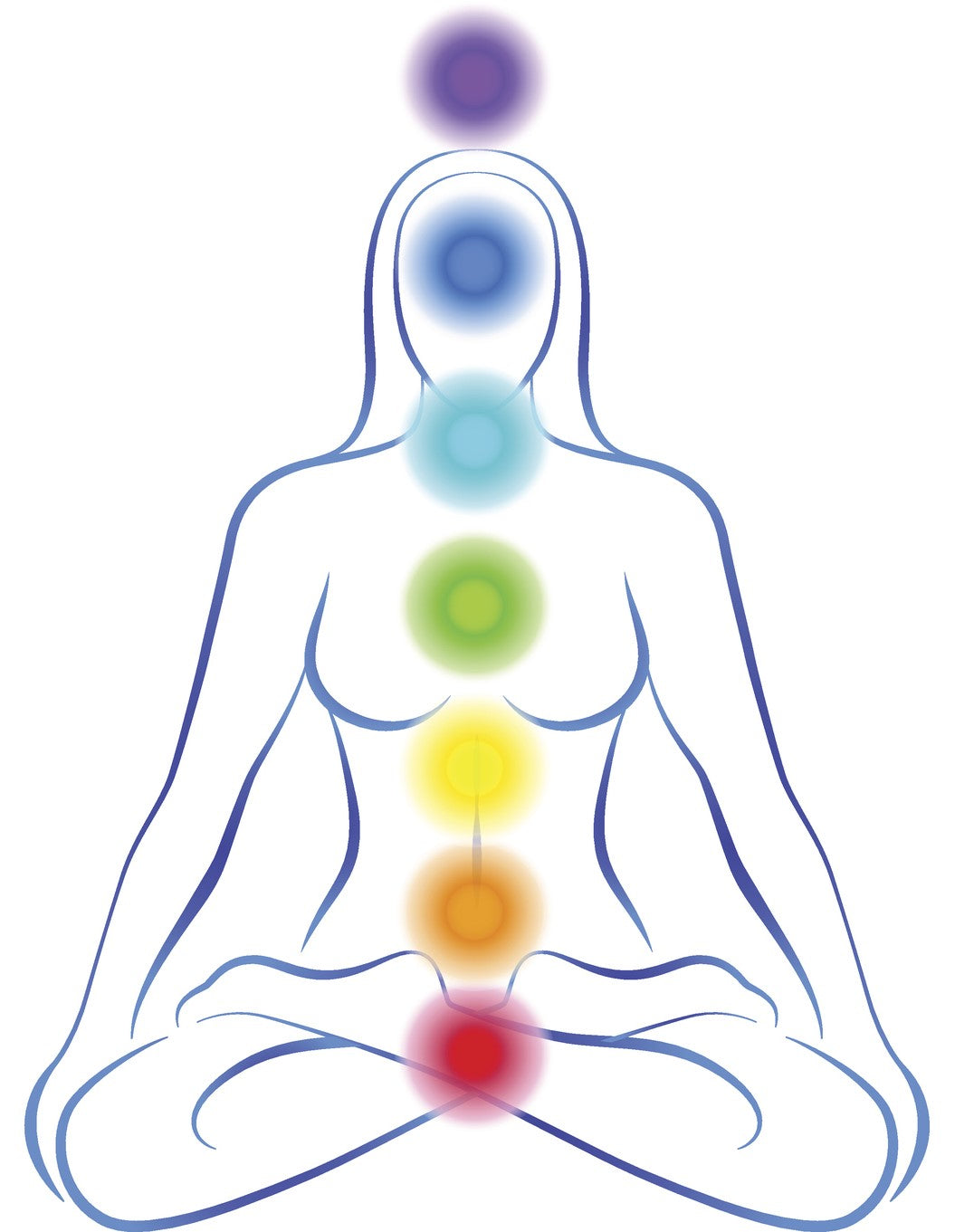 Chakra Clearing/Balancing Class